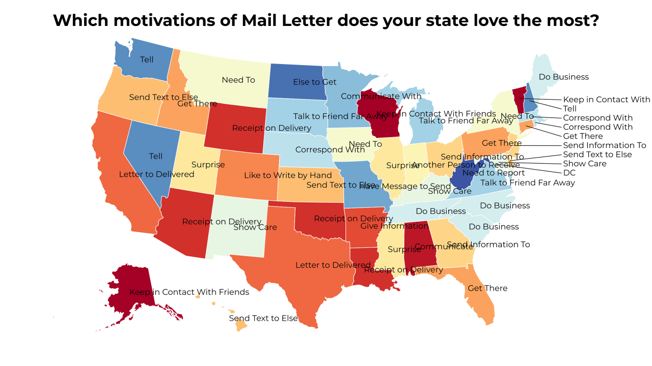 motivations of Mail Letter map