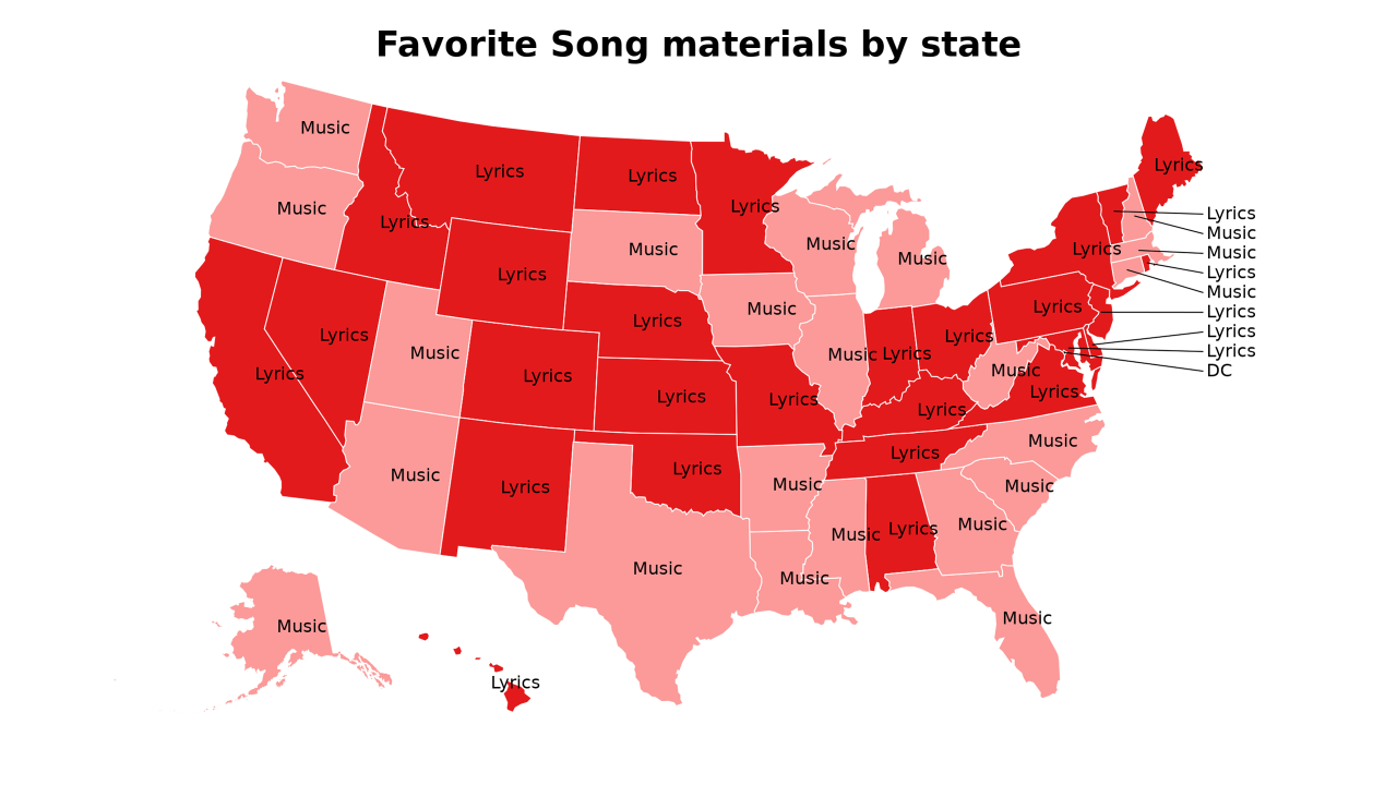 Song materials map