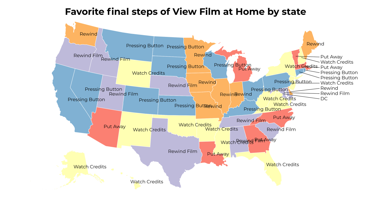 final steps of View Film at Home map