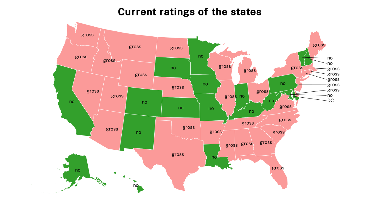 rating map