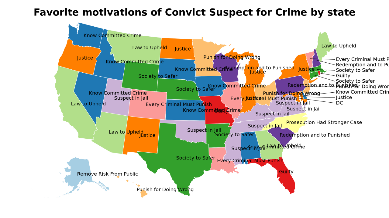 motivations of Convict Suspect for Crime map
