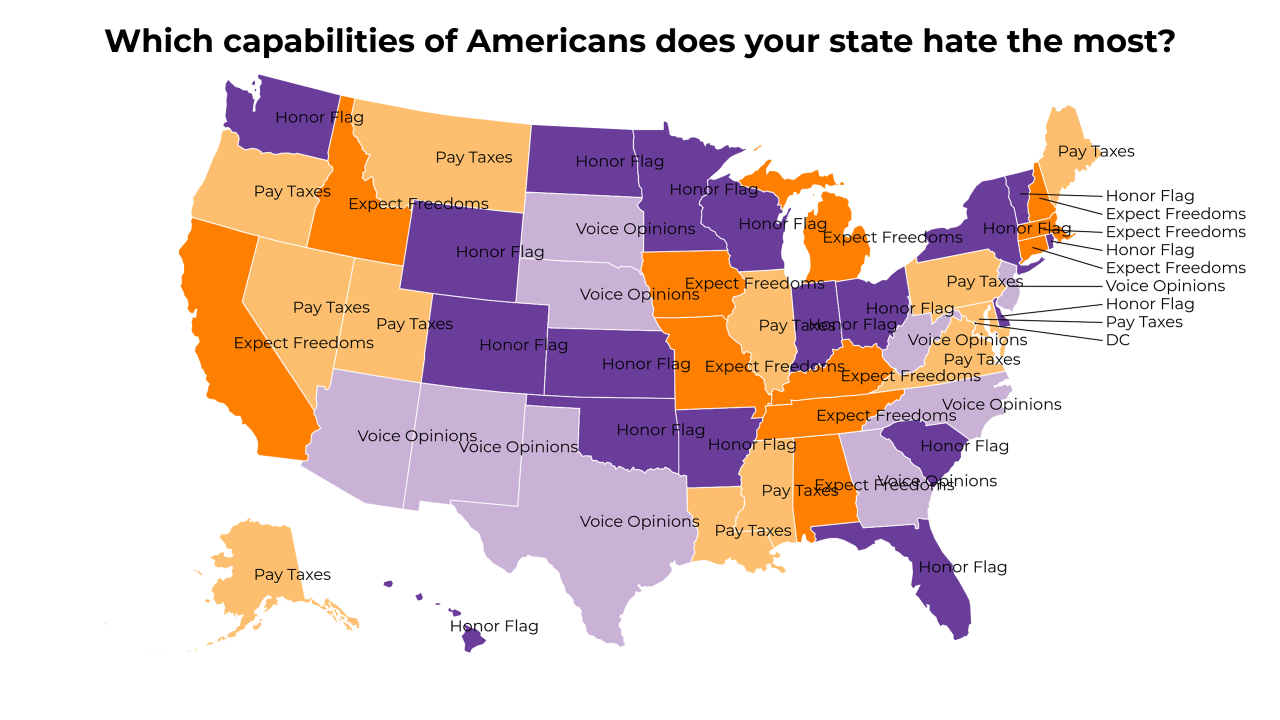 capabilities of Americans map
