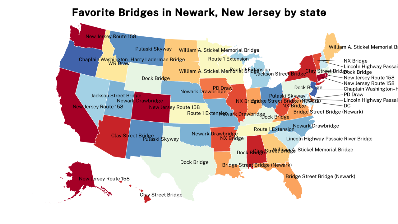 Bridges in Newark, New Jersey map