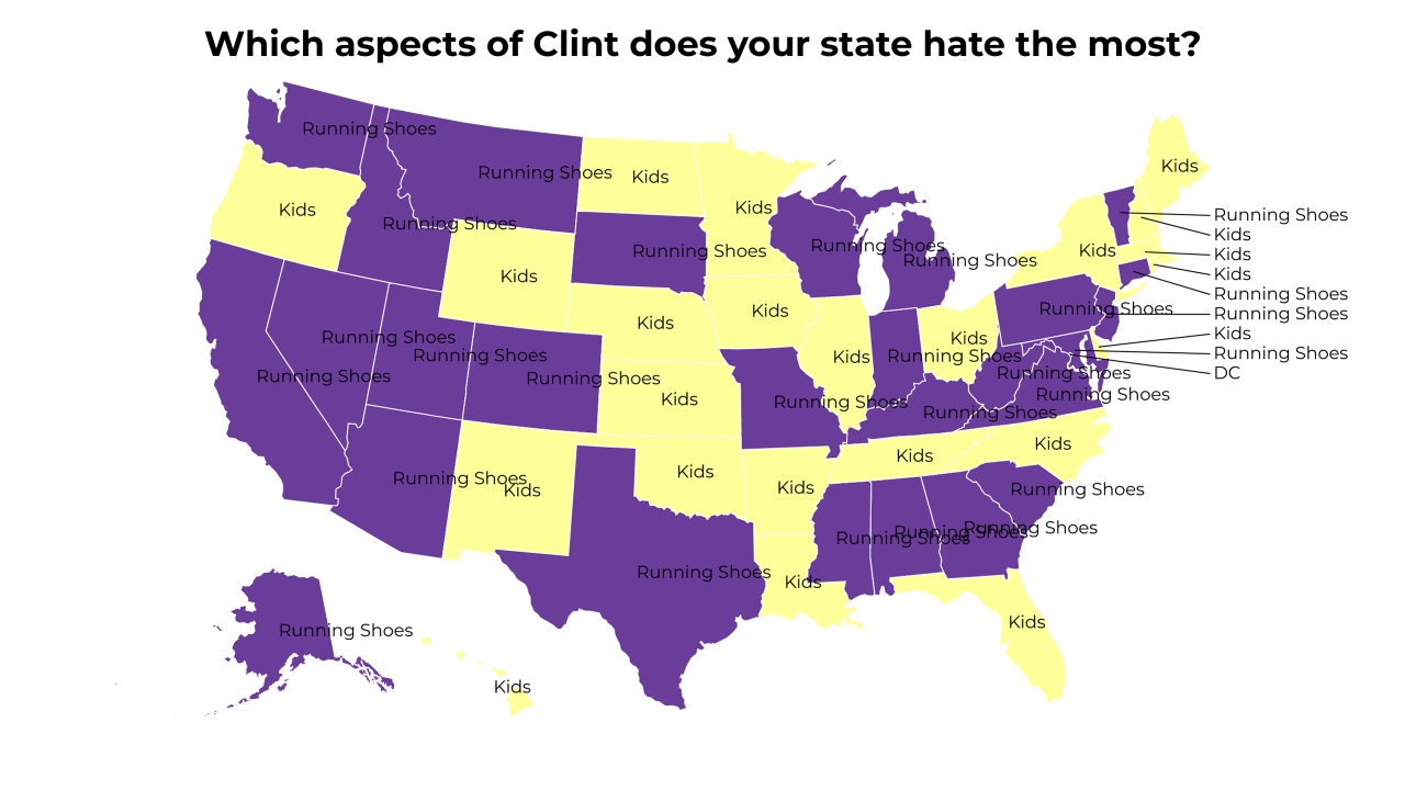 aspects of Clint map