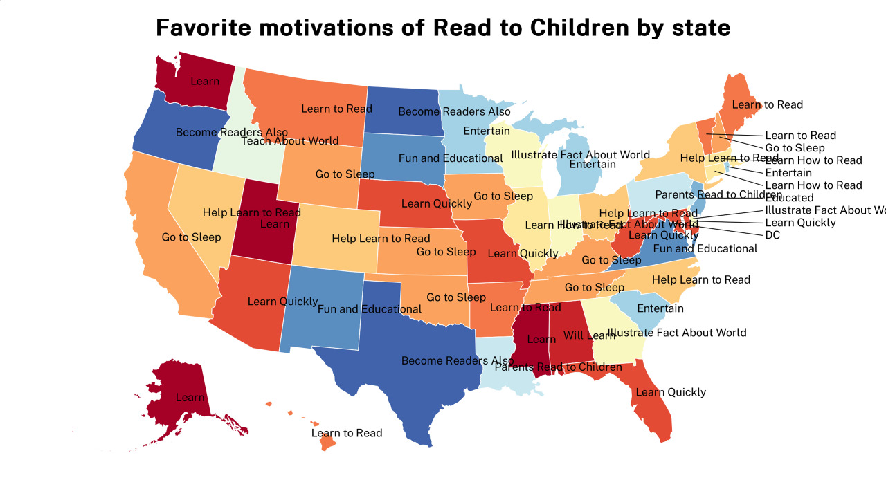 motivations of Read to Children map
