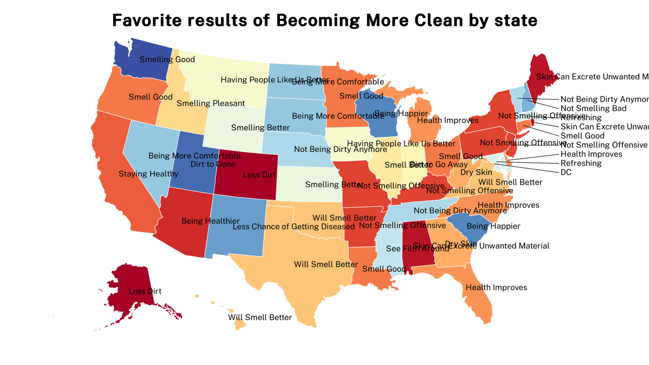results of Becoming More Clean map