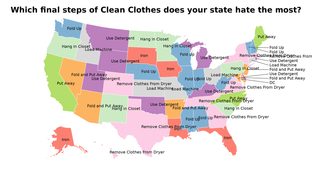 final steps of Clean Clothes map