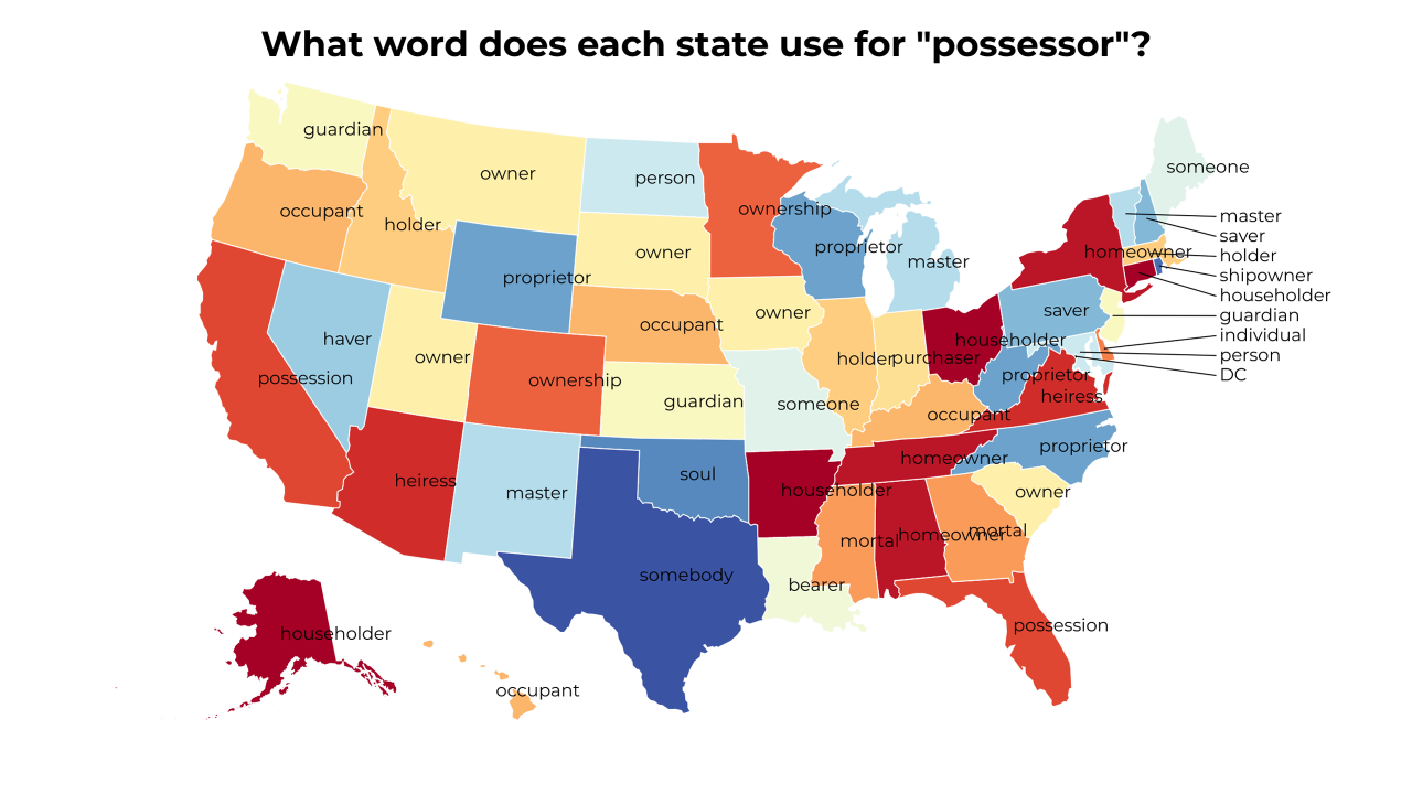 possessor map