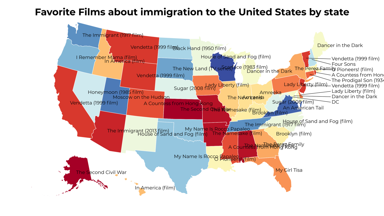Films about immigration to the United States map