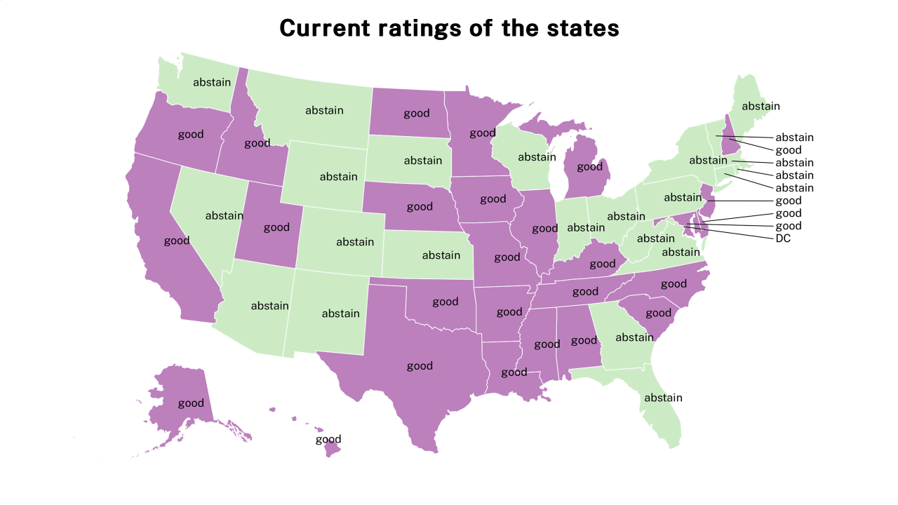 rating map