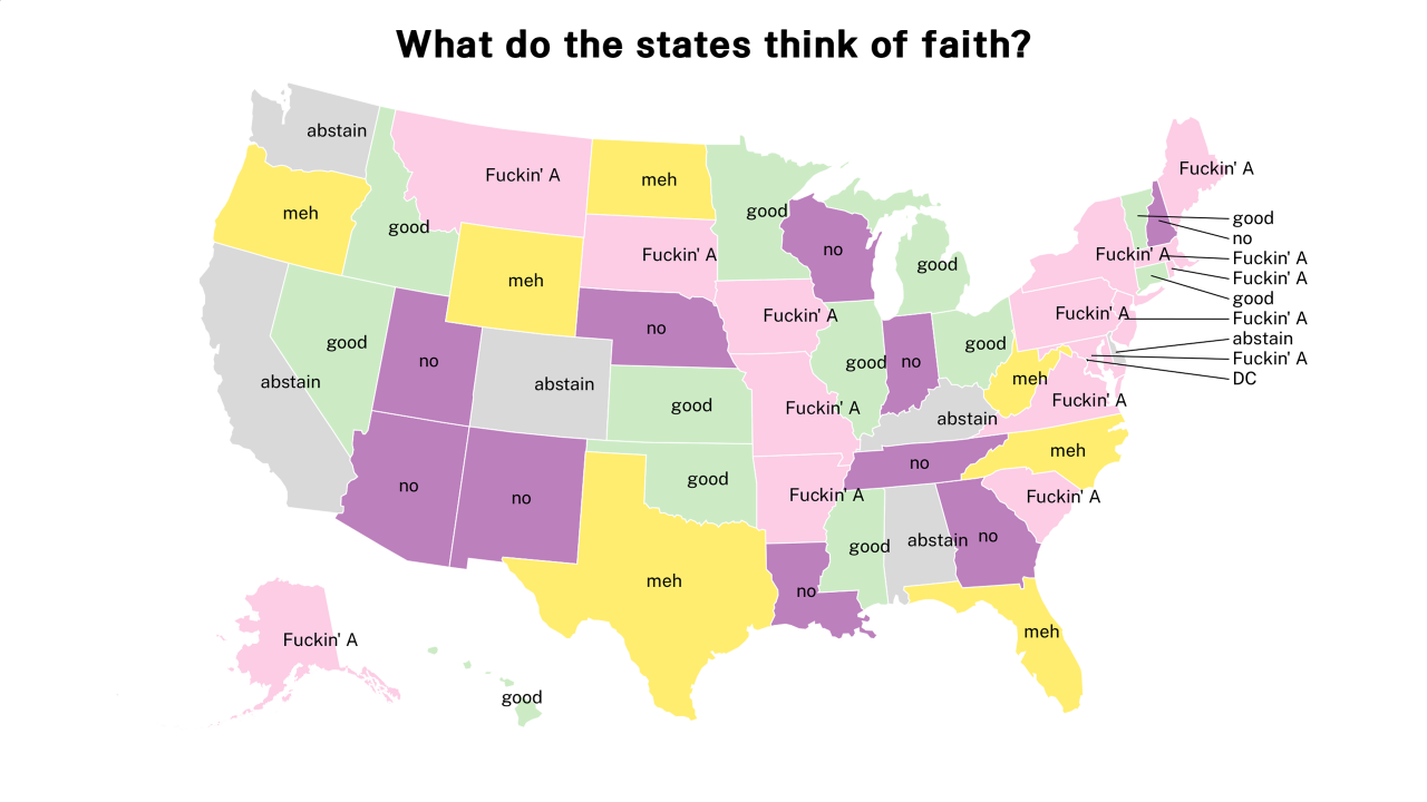 faith map