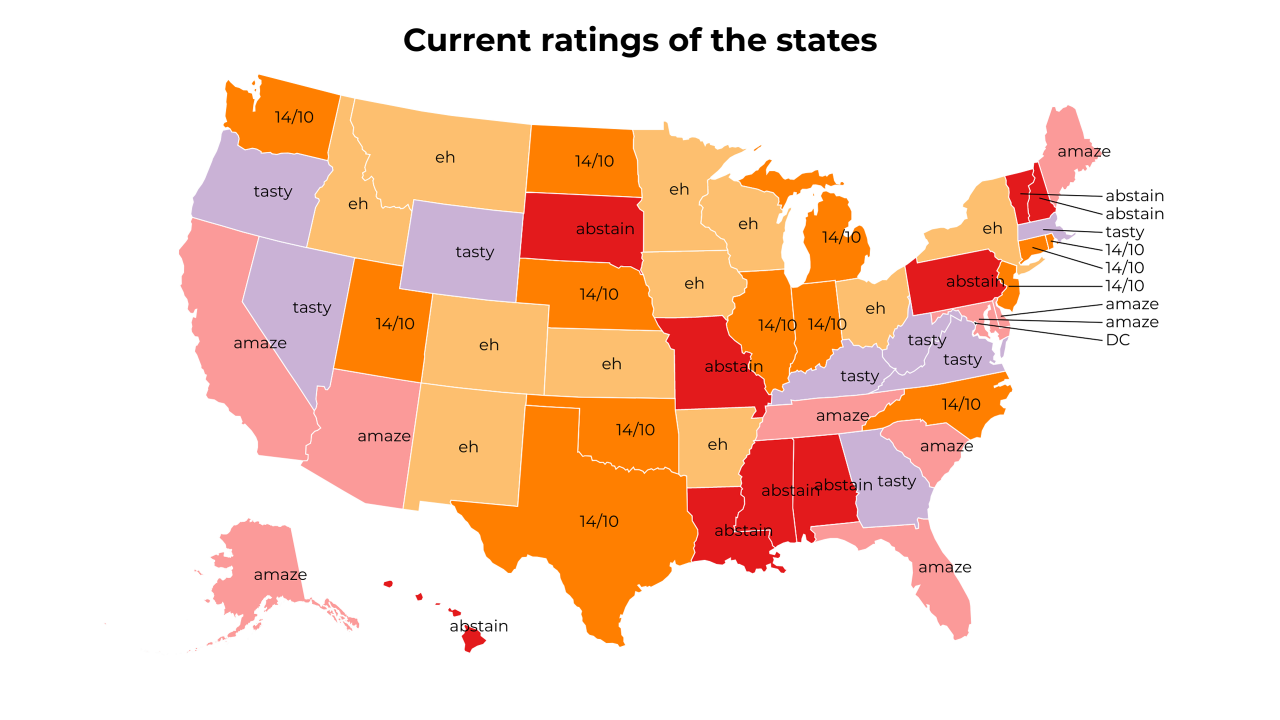 rating map