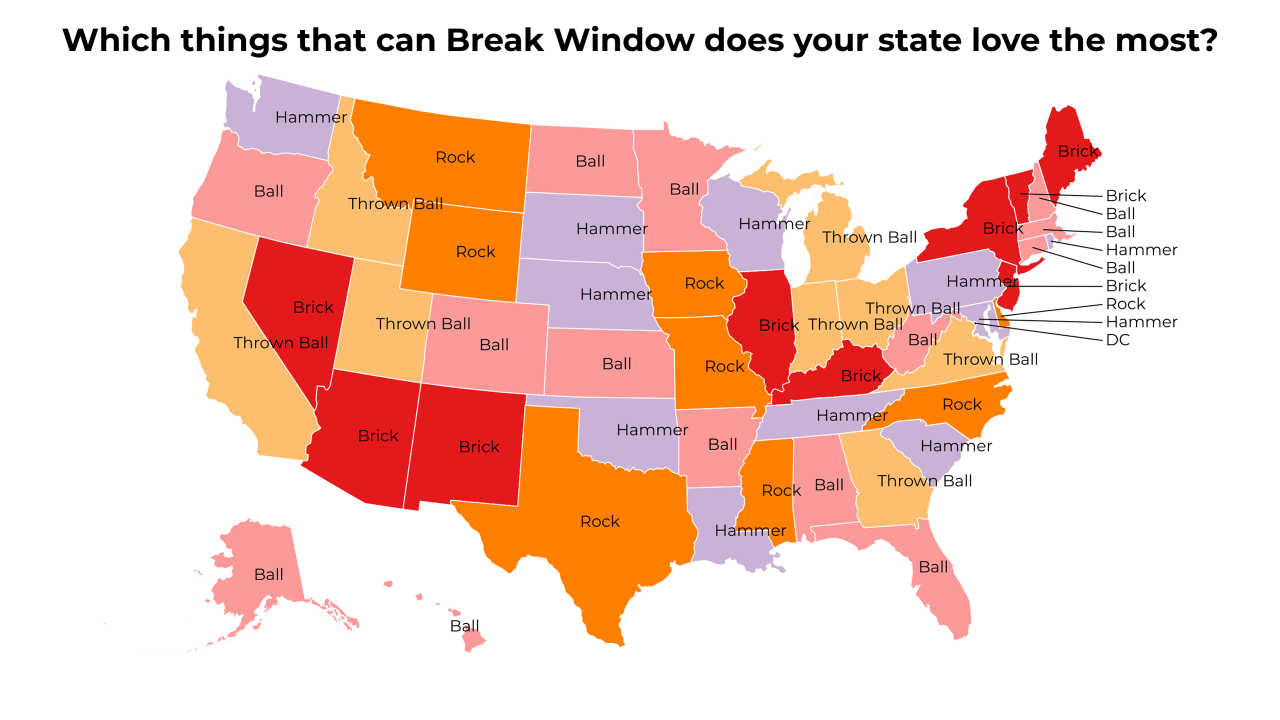 things that can Break Window map