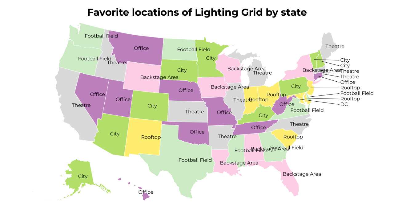 locations of Lighting Grid map