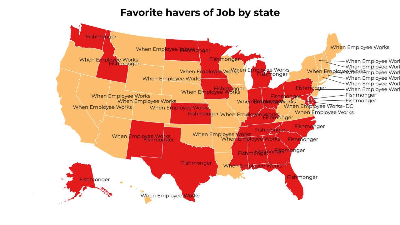 havers of Job map