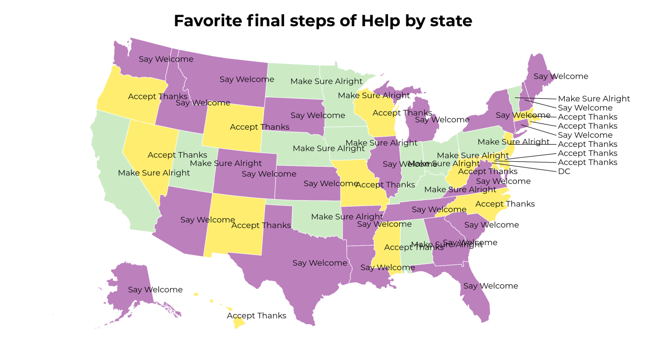 final steps of Help map