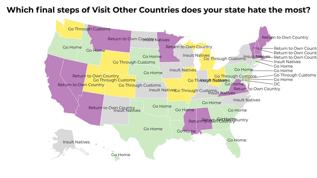 final steps of Visit Other Countries map