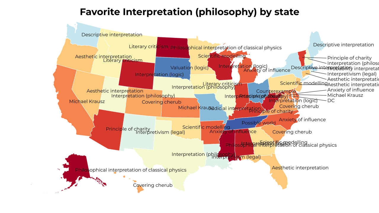 Interpretation (philosophy) map