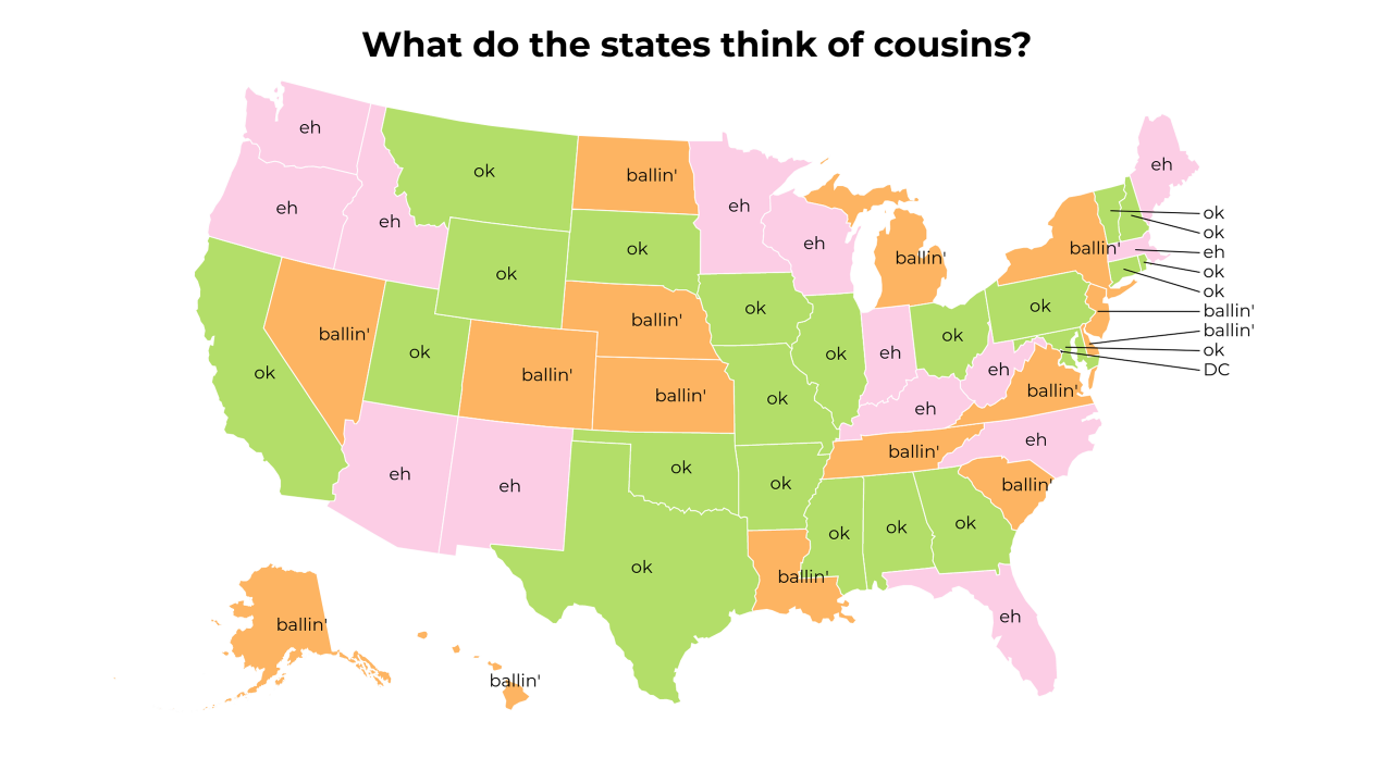 cousin map