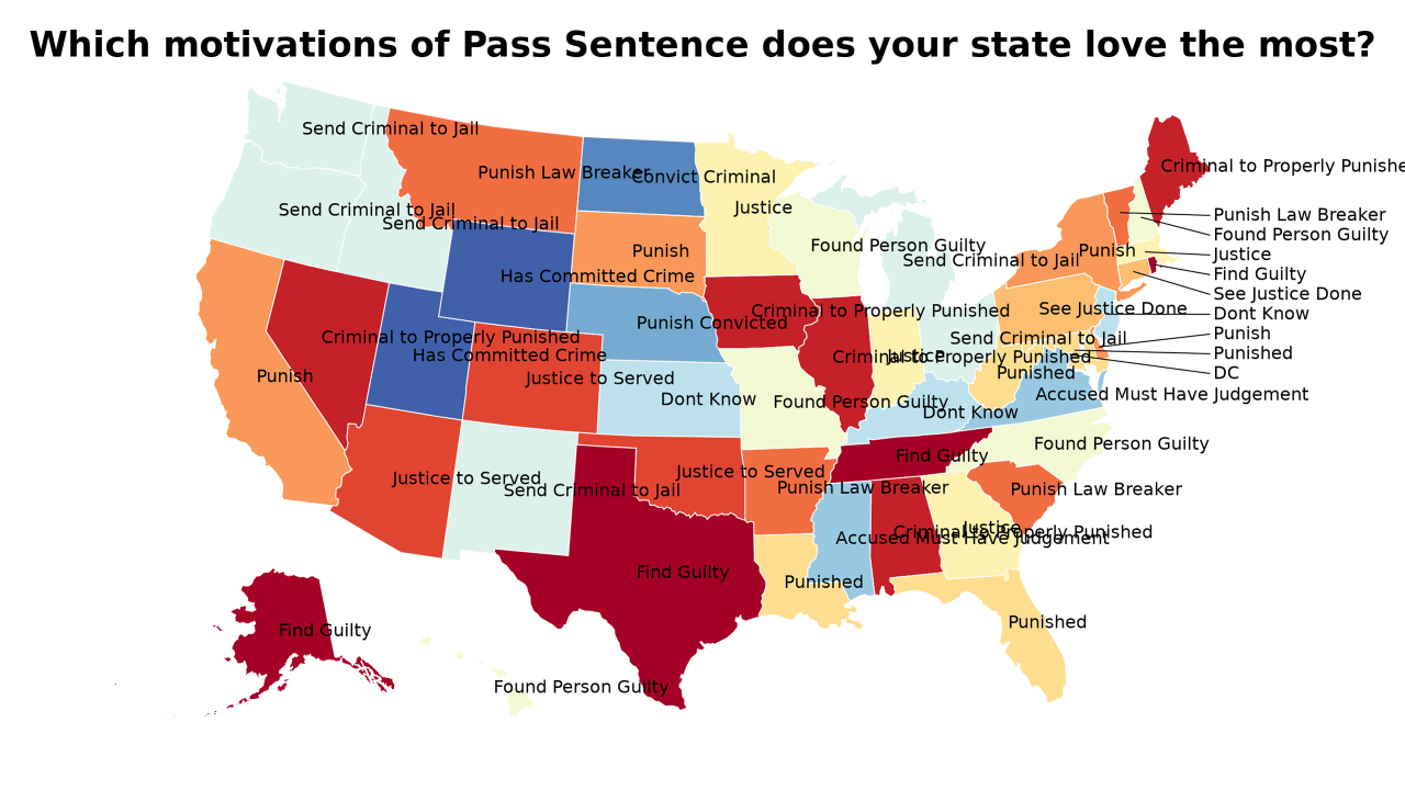 motivations of Pass Sentence map