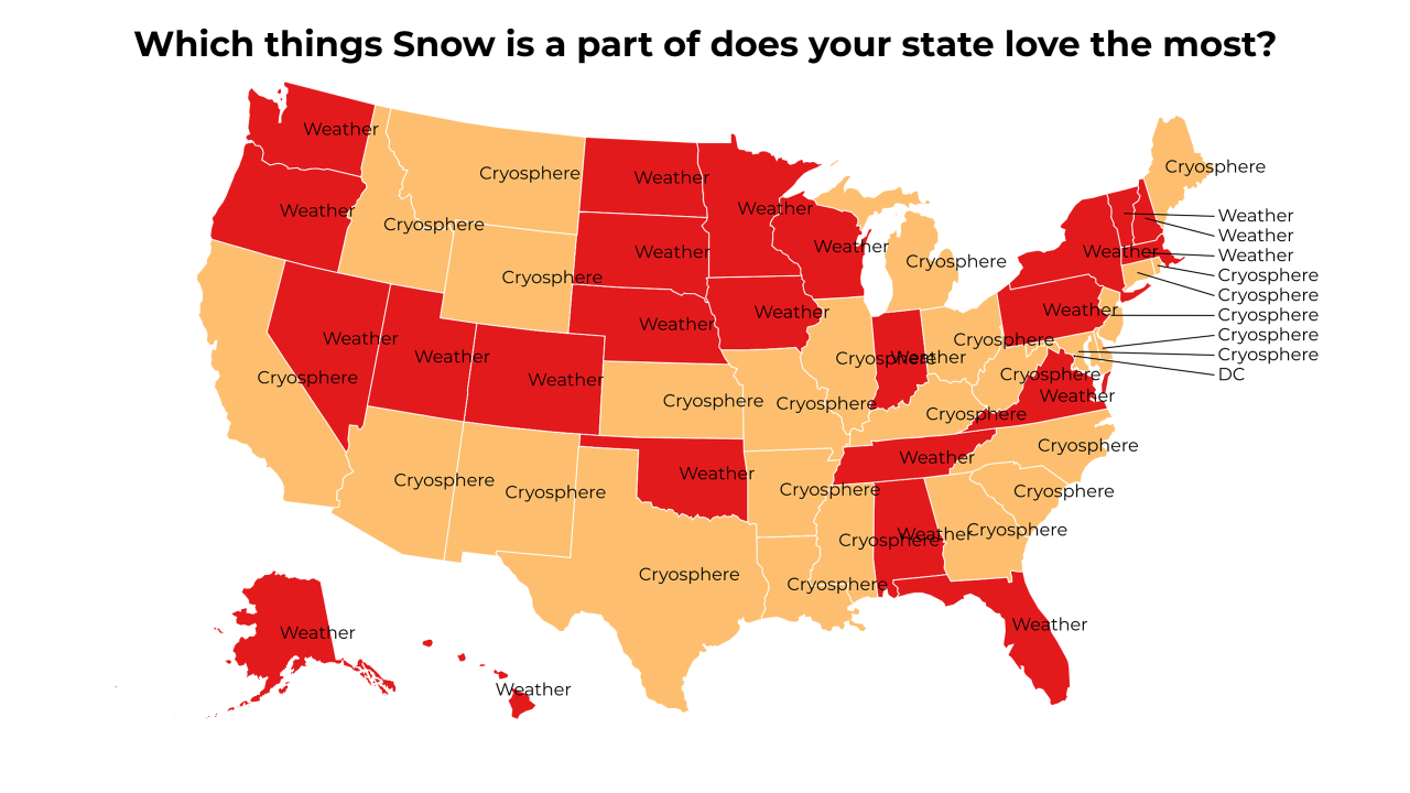 things Snow is a part of map