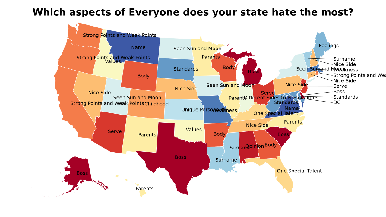 aspects of Everyone map