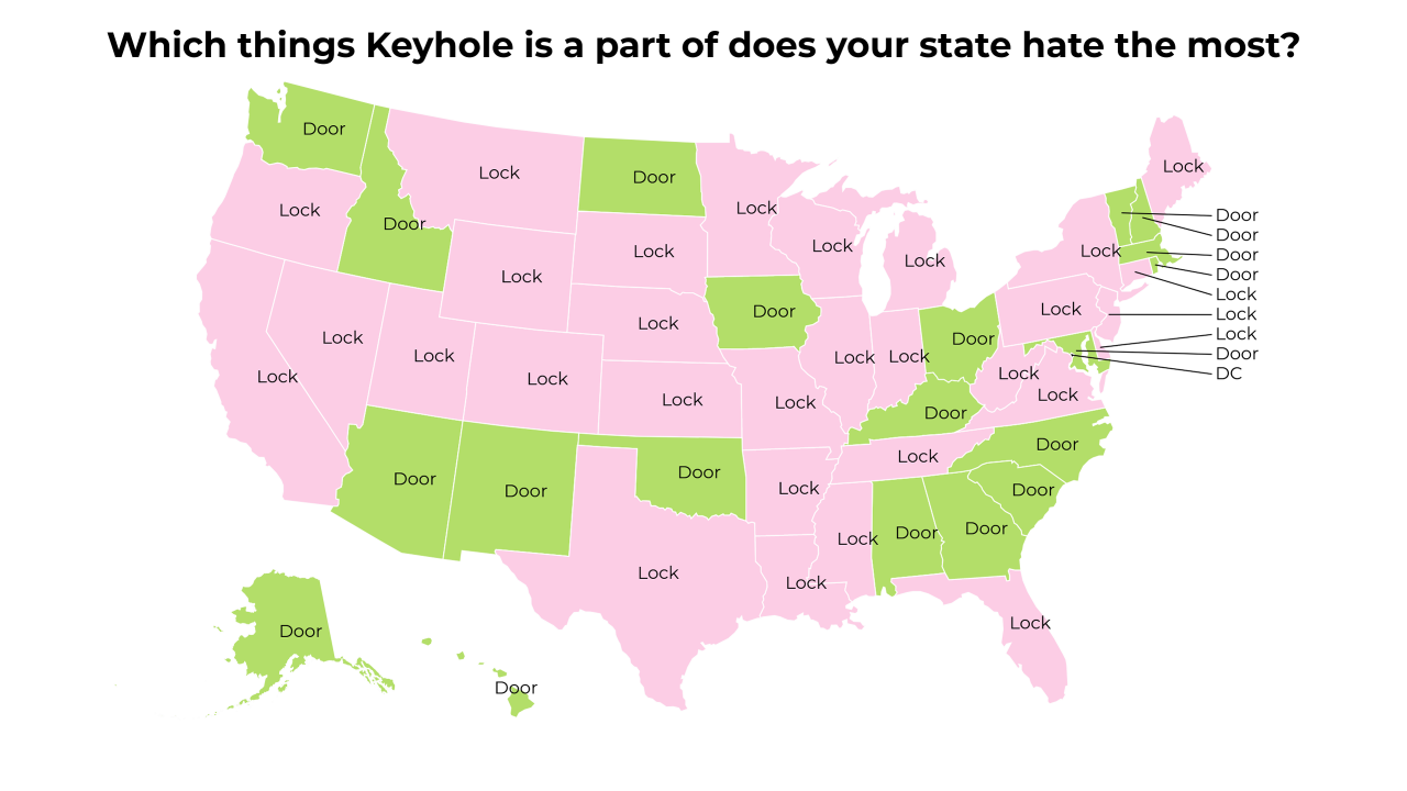 things Keyhole is a part of map