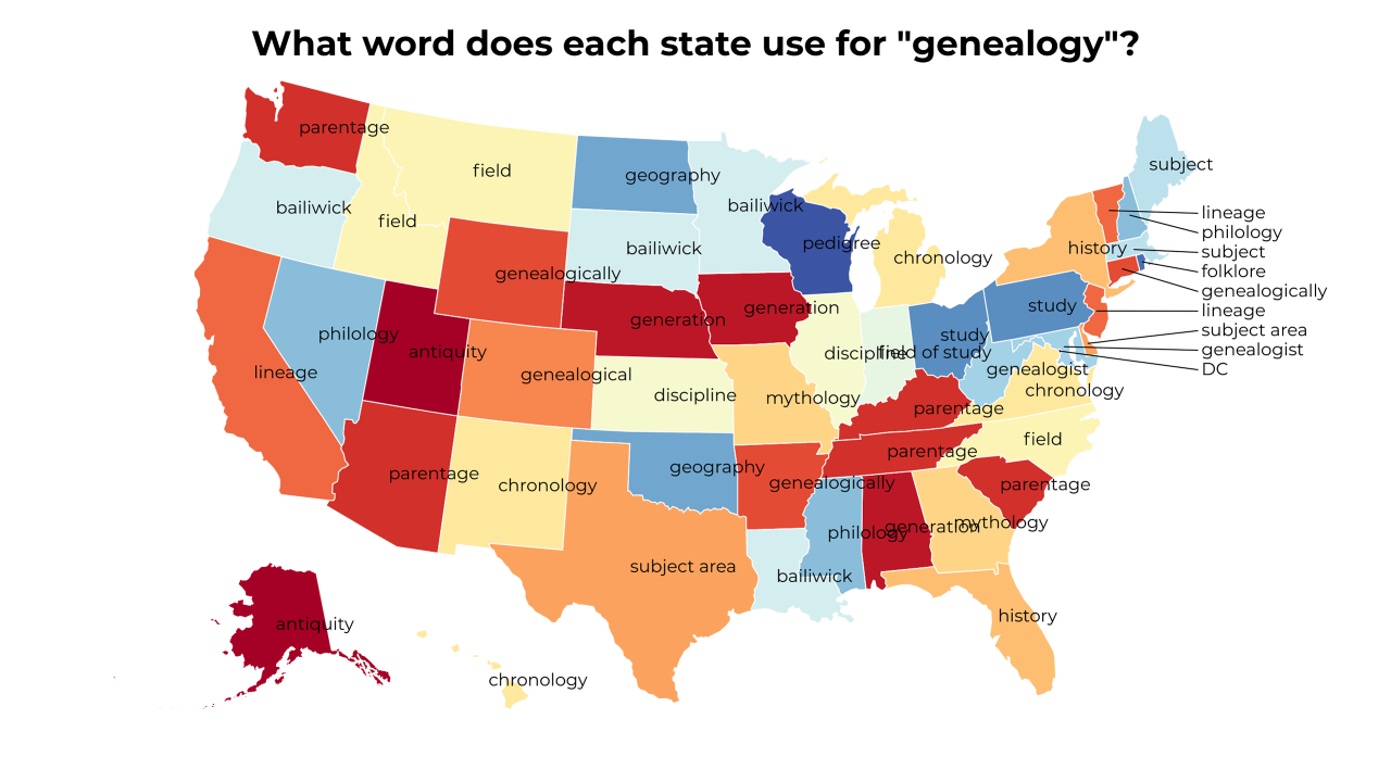 genealogy map