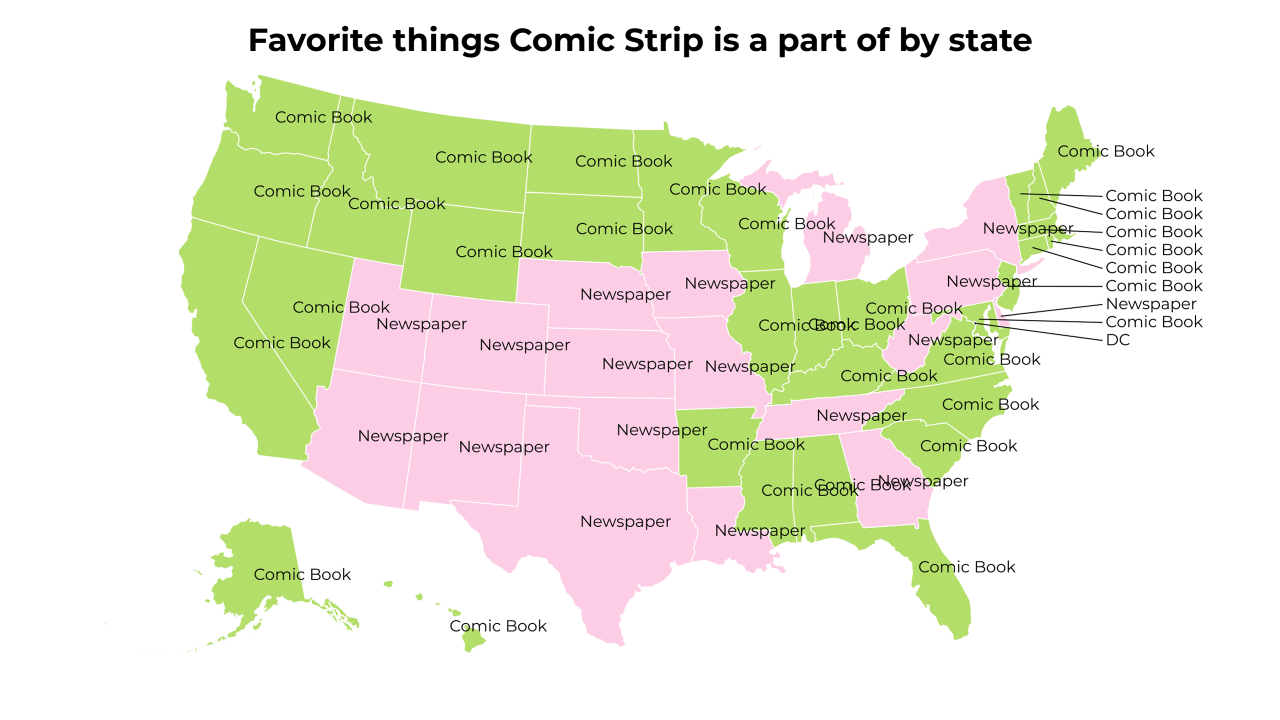 things Comic Strip is a part of map