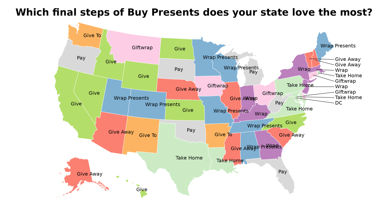 final steps of Buy Presents map