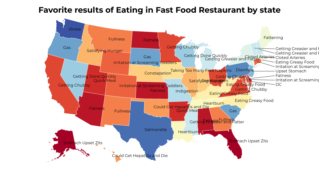results of Eating in Fast Food Restaurant map