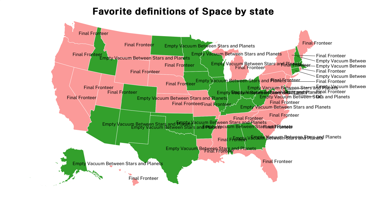 definitions of Space map