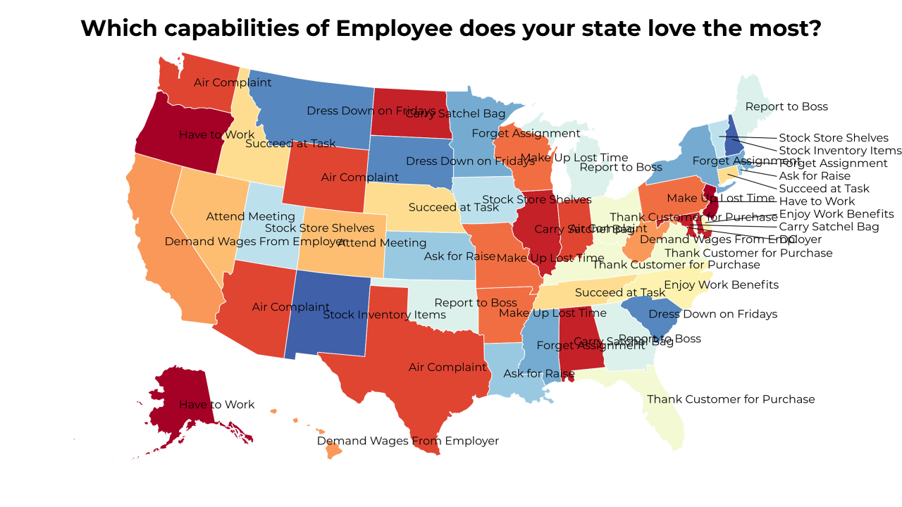 capabilities of Employee map