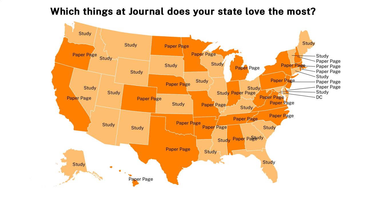 things at Journal map