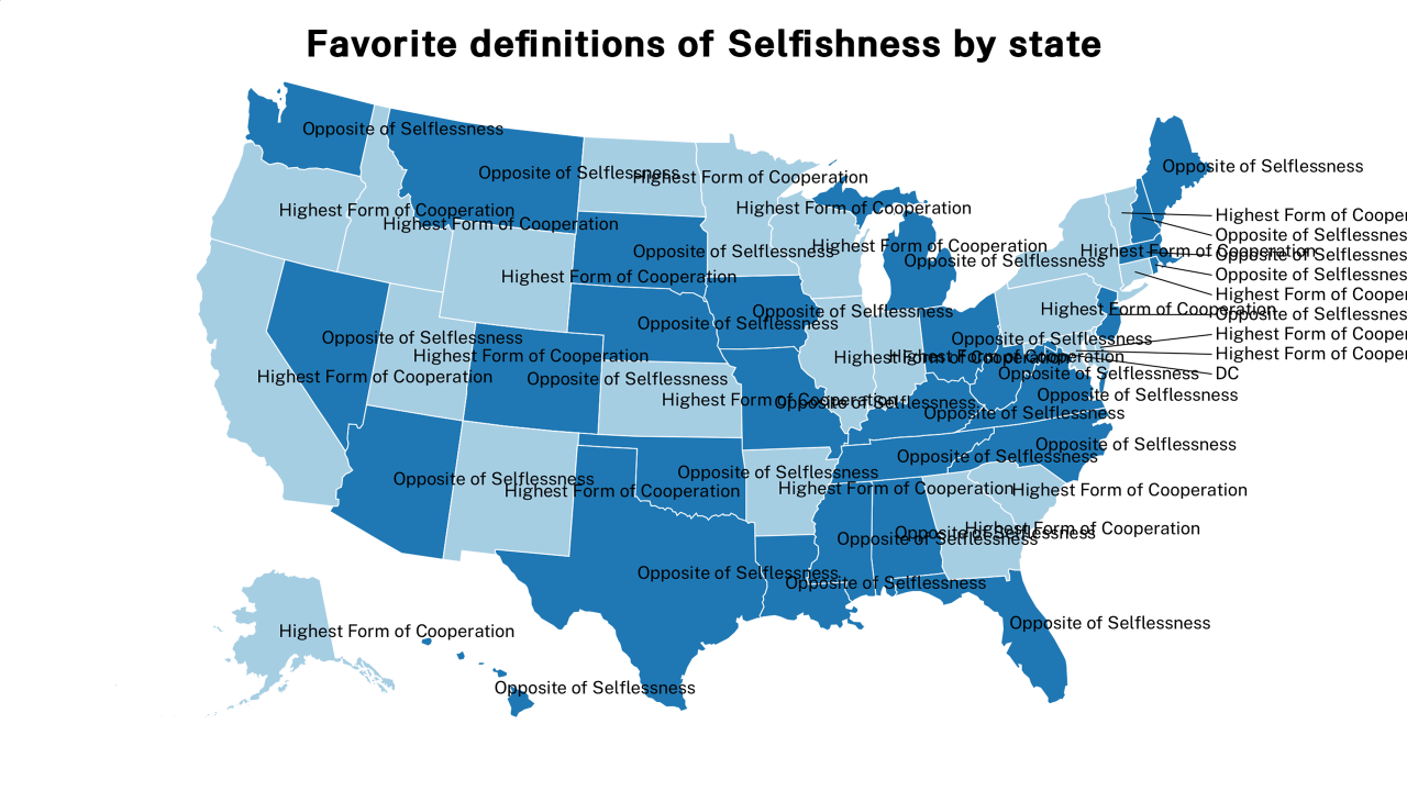 definitions of Selfishness map