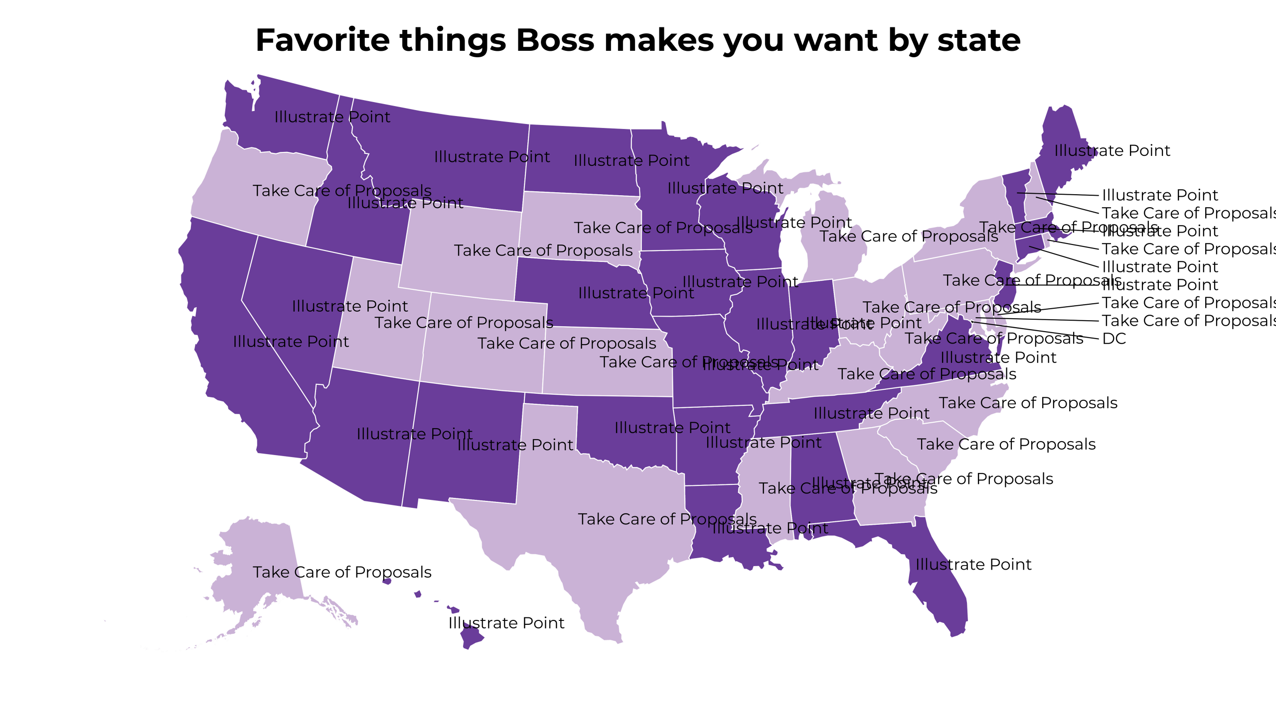 things Boss makes you want map