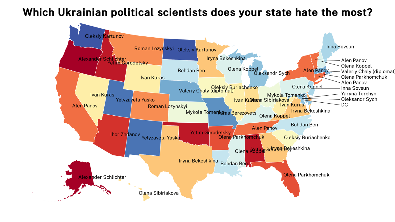 Ukrainian political scientists map