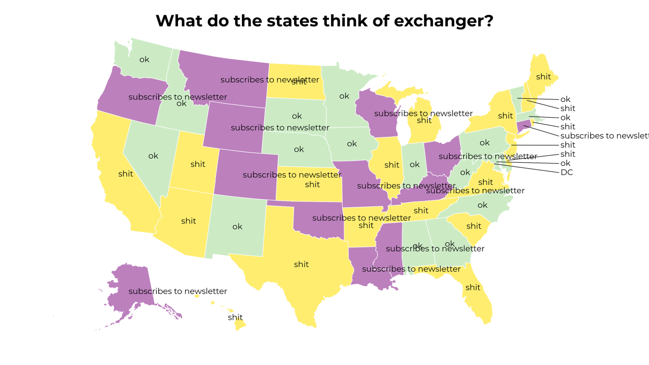 exchanger map