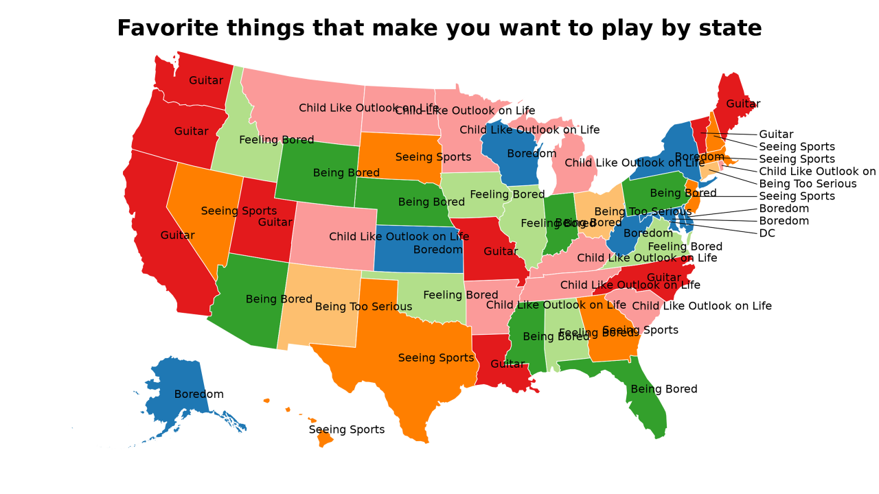 things that make you want to play map