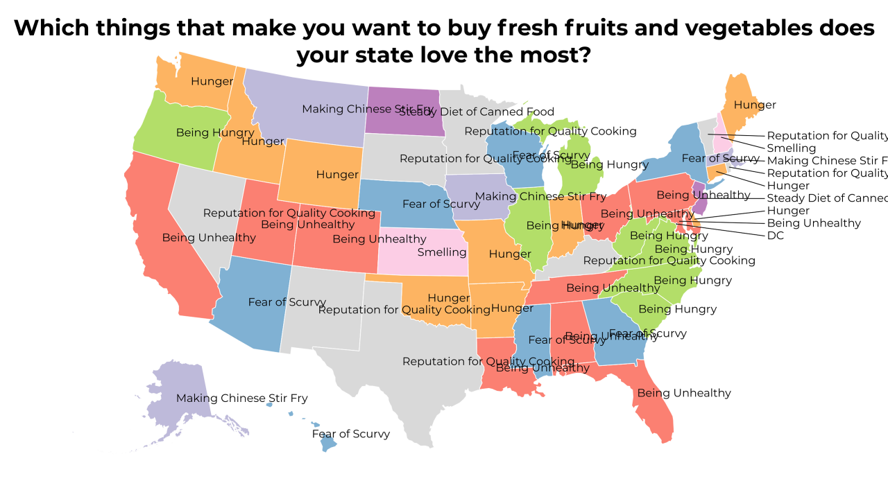 things that make you want to buy fresh fruits and vegetables map