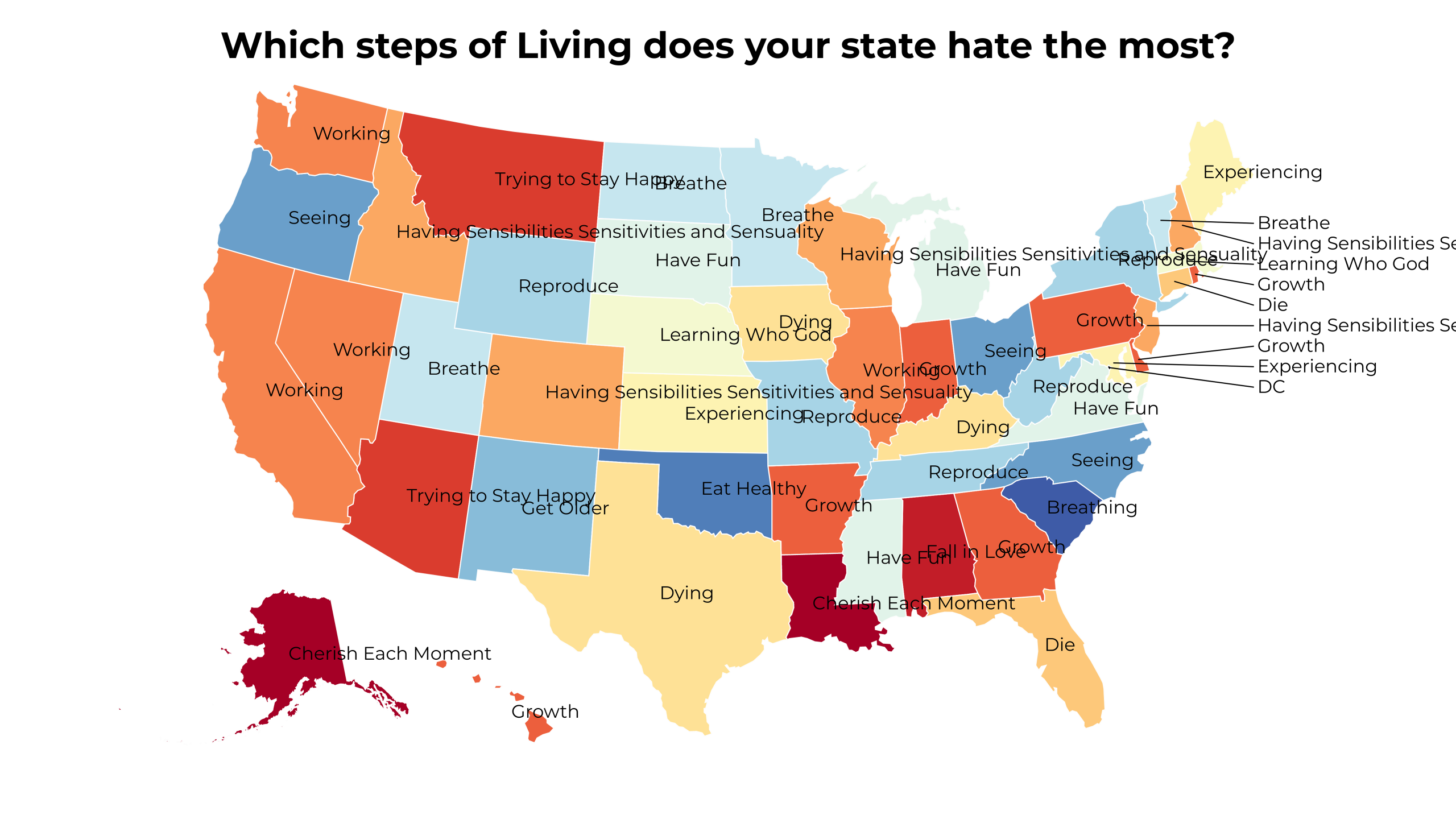 steps of Living map