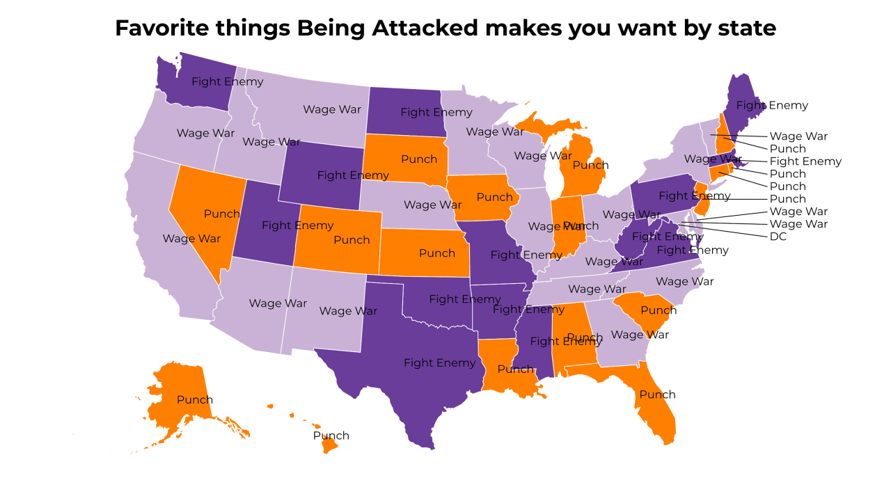 things Being Attacked makes you want map