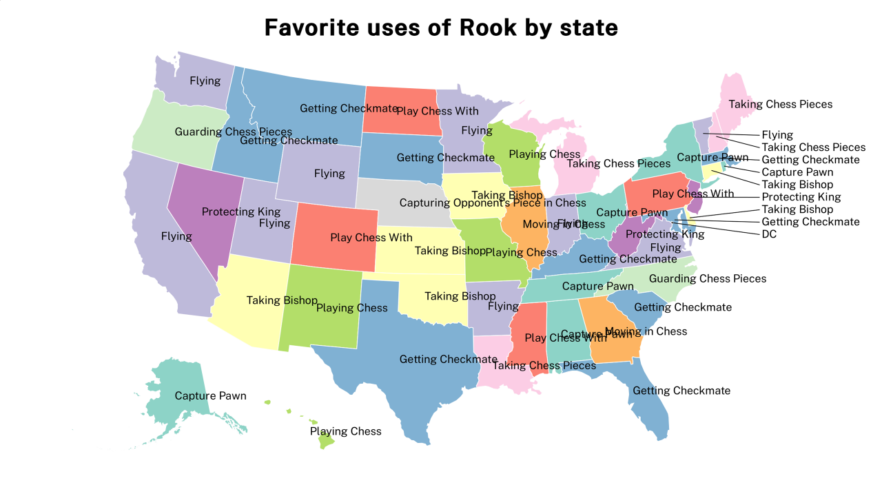 uses of Rook map