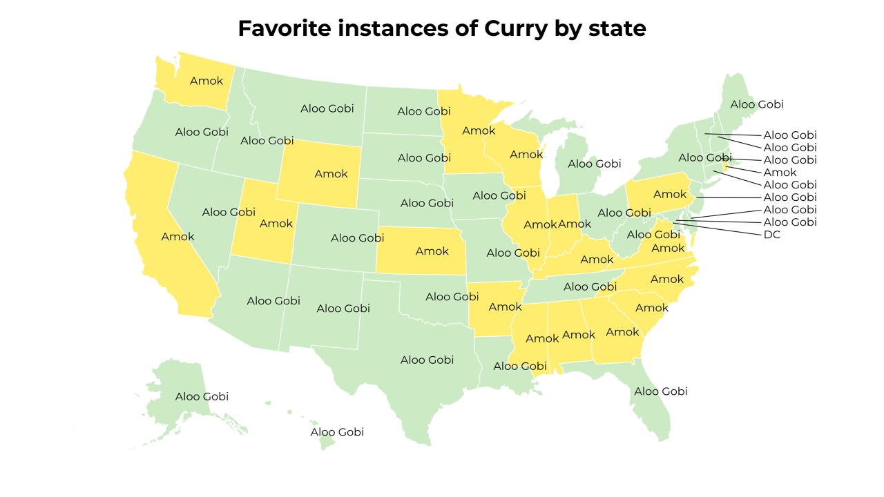 instances of Curry map
