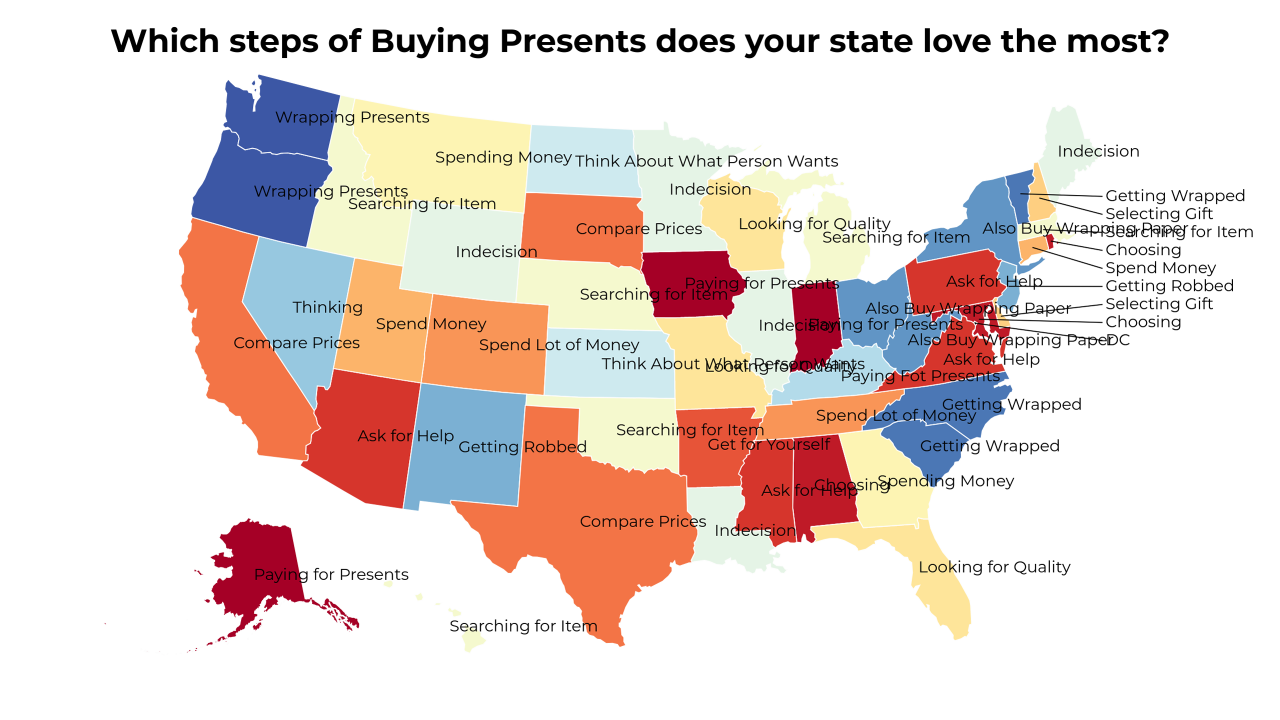 steps of Buying Presents map