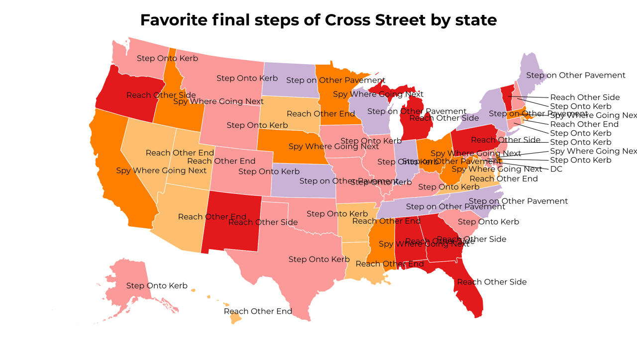 final steps of Cross Street map