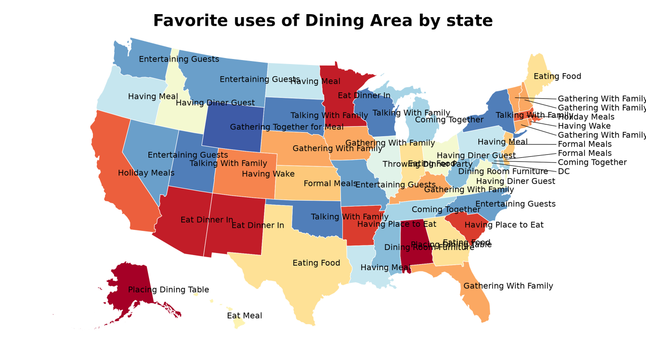 uses of Dining Area map