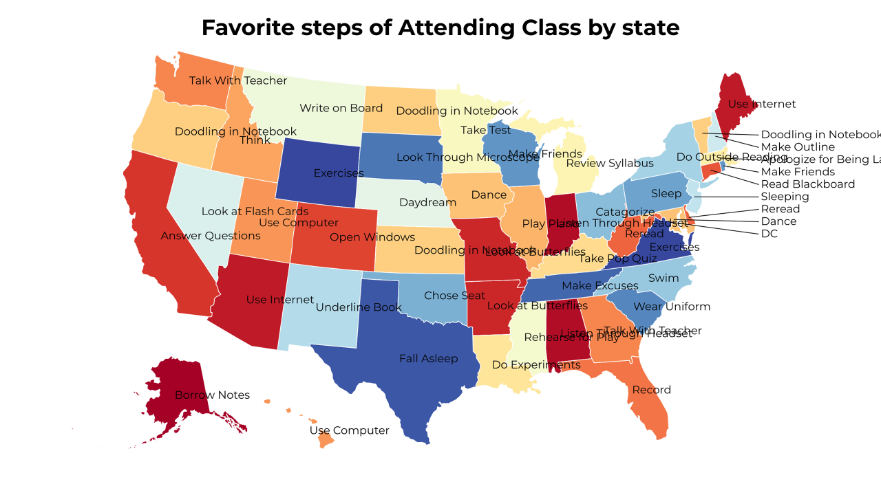 steps of Attending Class map
