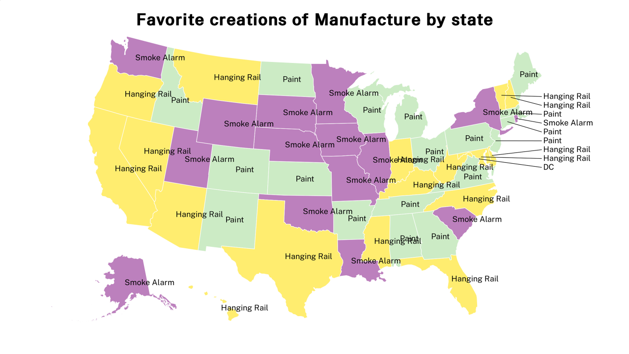creations of Manufacture map