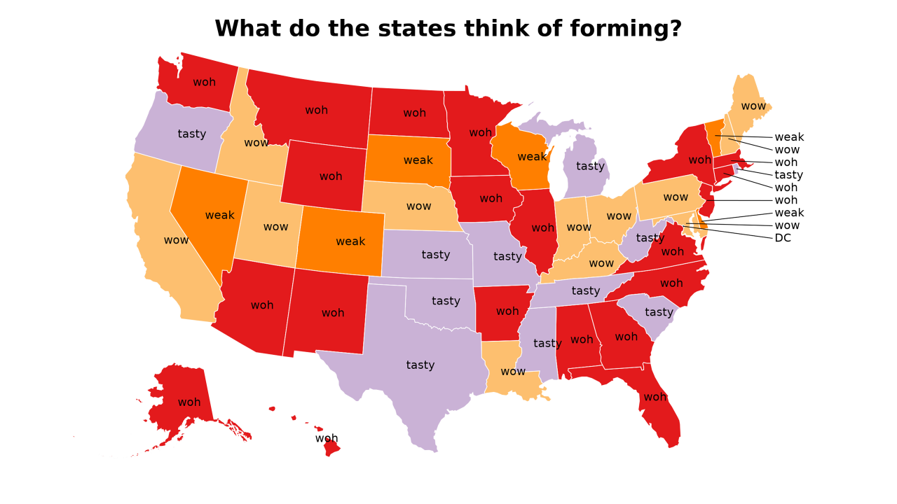 Forming map